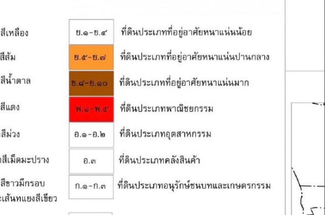 ขายที่ดิน 1,005.60 ตร.วา รัชดาซอย18 ใจกลางรัชดา สุทธิสาร ใกล้MRT ใกล้ร้านอาหาร