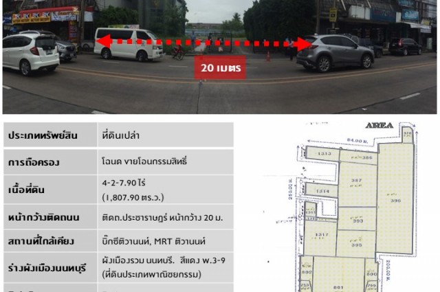 ที่ดินติดถ.ประชาราษฎร์ เนื้อที่ 4-2-7.9 ไร่ เจ้าของขายเอง ราคาไม่แพง