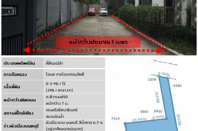 เจ้าของขายเอง ที่ดินซ.ติวานนท์ 50 ขนาด 0-3-98.1 ไร่